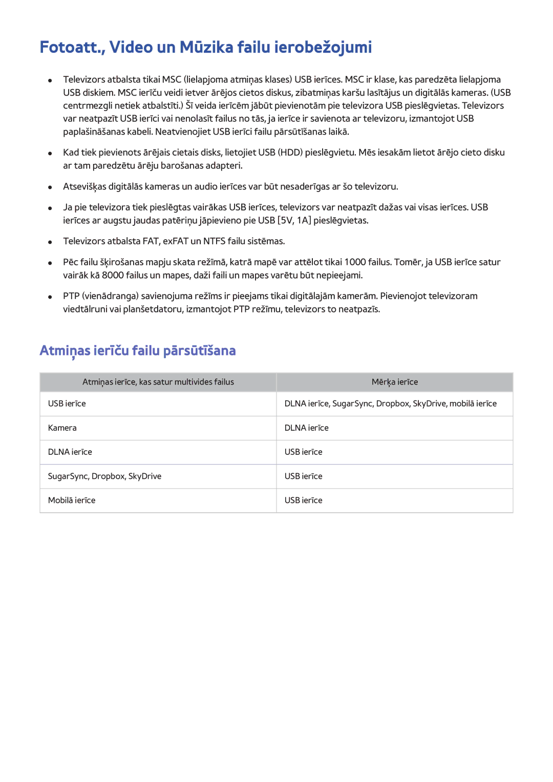 Samsung UE40H6690SVXZG manual Fotoatt., Video un Mūzika failu ierobežojumi, Atmiņas ierīču failu pārsūtīšana 