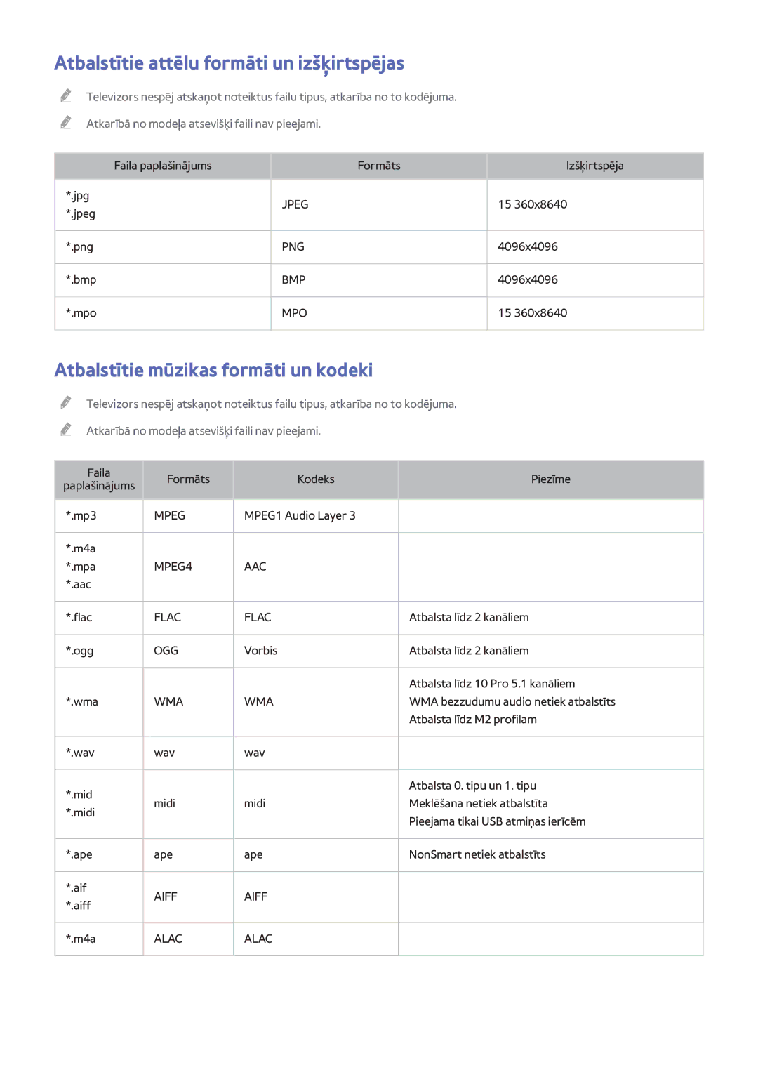 Samsung UE40H6690SVXZG manual Atbalstītie attēlu formāti un izšķirtspējas, Atbalstītie mūzikas formāti un kodeki 