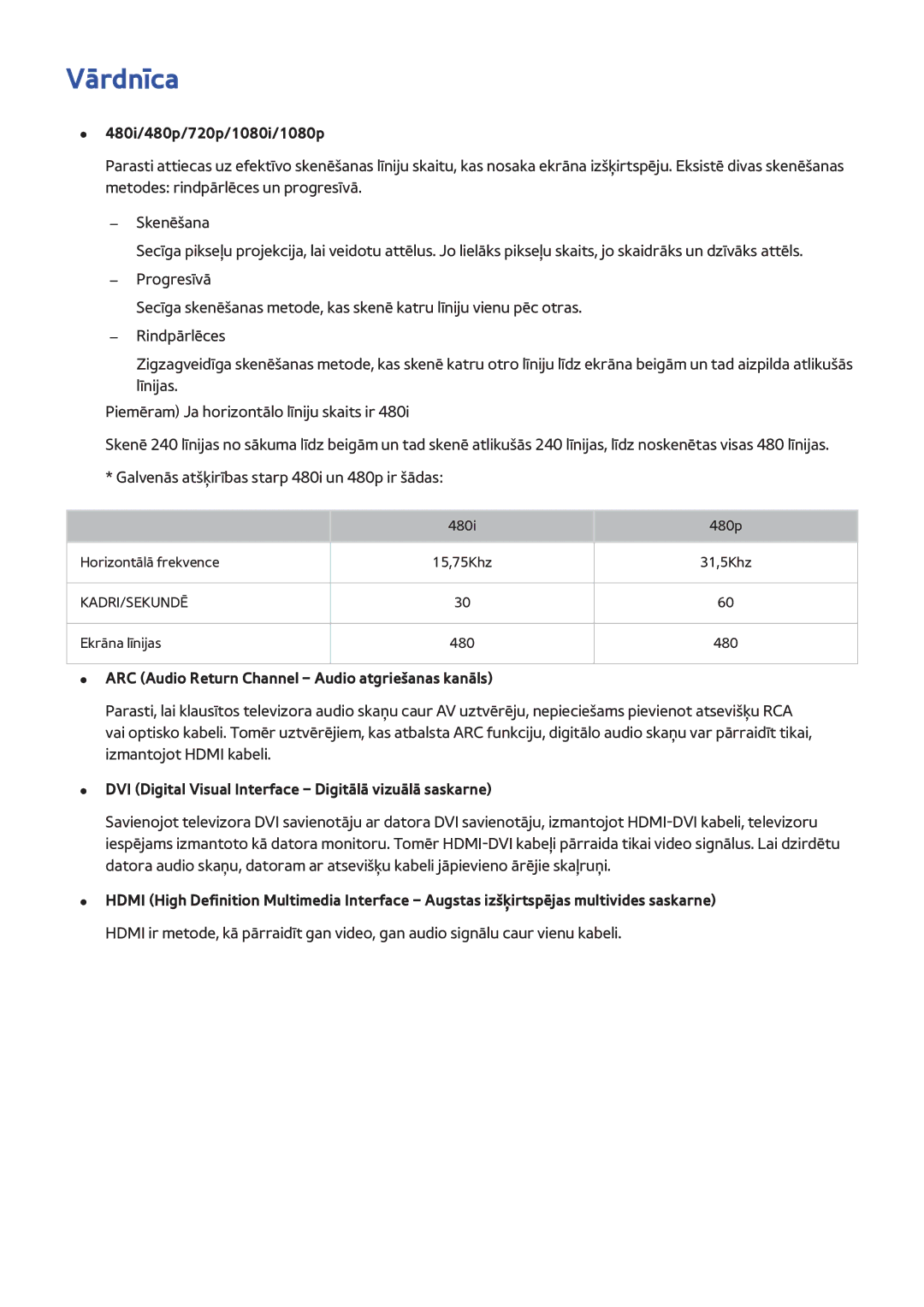 Samsung UE40H6690SVXZG manual Vārdnīca, 480i/480p/720p/1080i/1080p, ARC Audio Return Channel Audio atgriešanas kanāls 