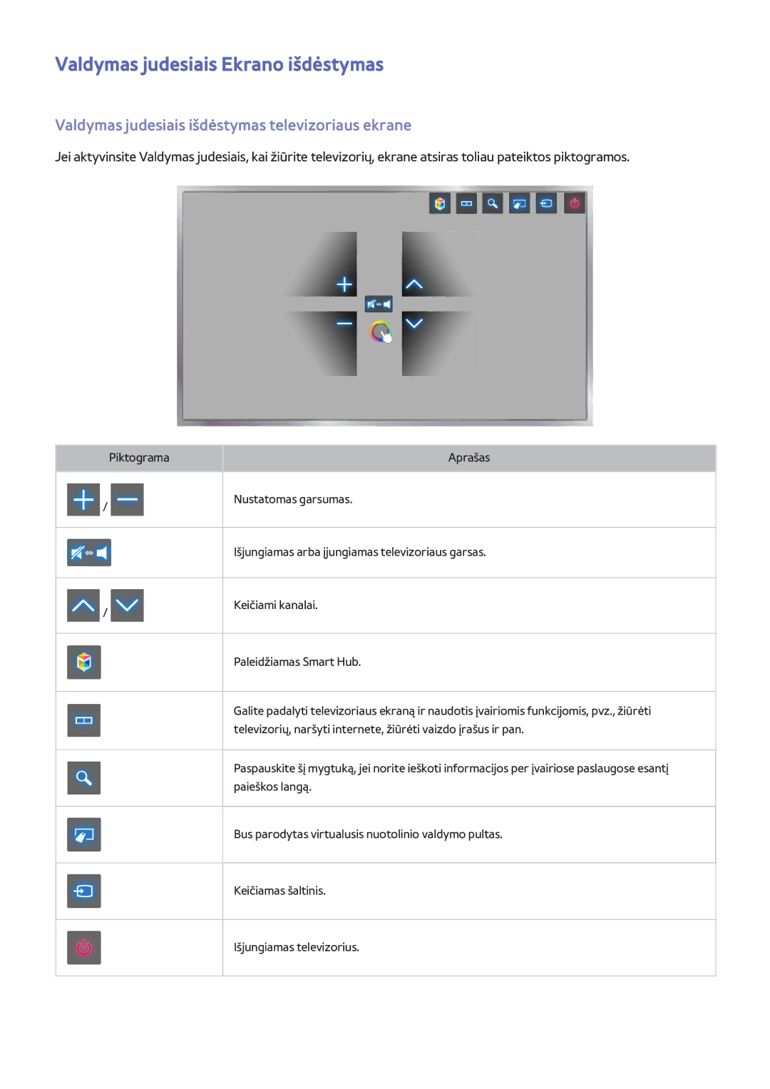 Samsung UE40H6690SVXZG manual Valdymas judesiais Ekrano išdėstymas, Valdymas judesiais išdėstymas televizoriaus ekrane 