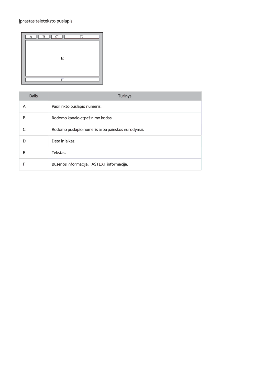 Samsung UE40H6690SVXZG manual Įprastas teleteksto puslapis 