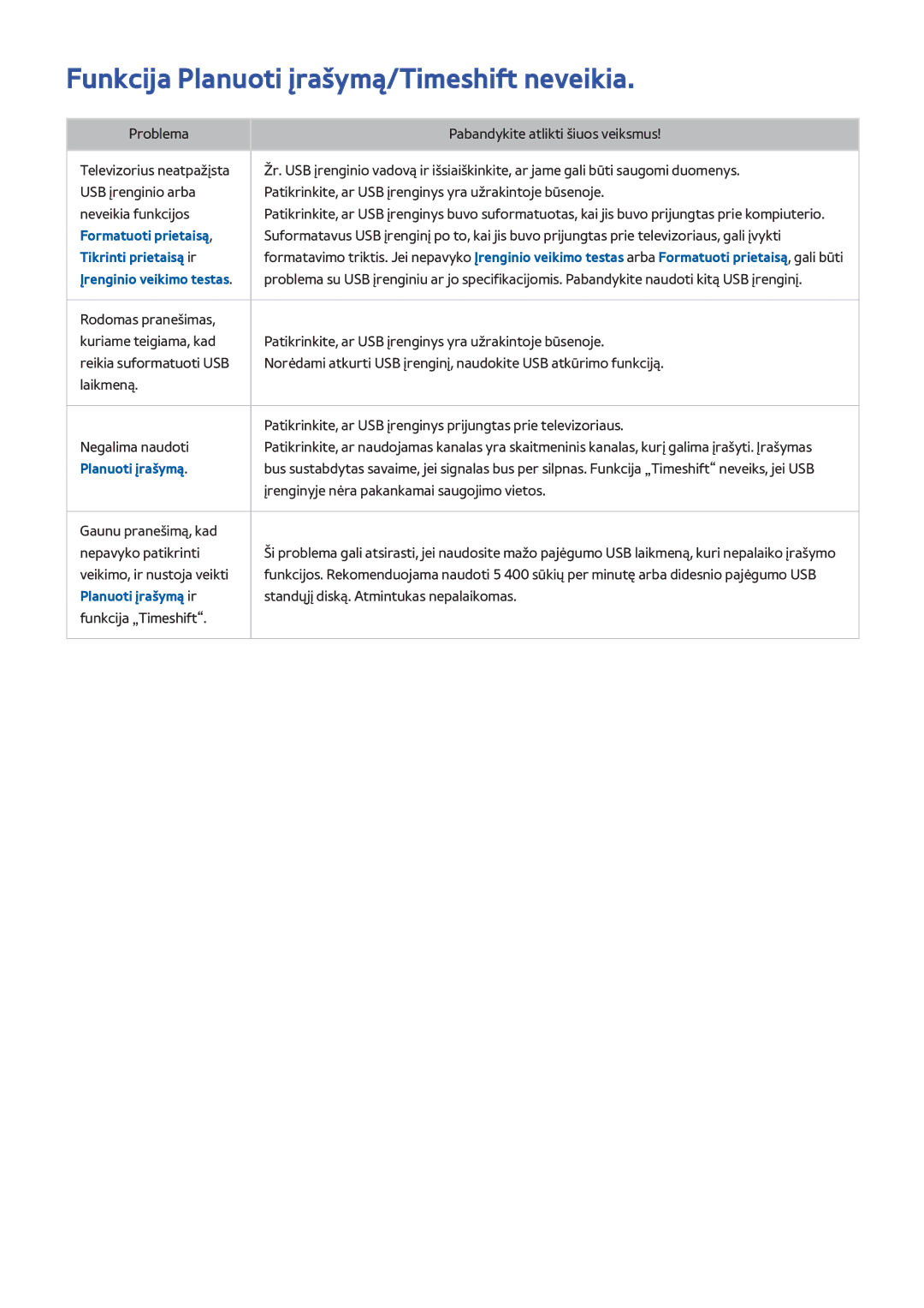 Samsung UE40H6690SVXZG manual Funkcija Planuoti įrašymą/Timeshift neveikia, Tikrinti prietaisą ir 