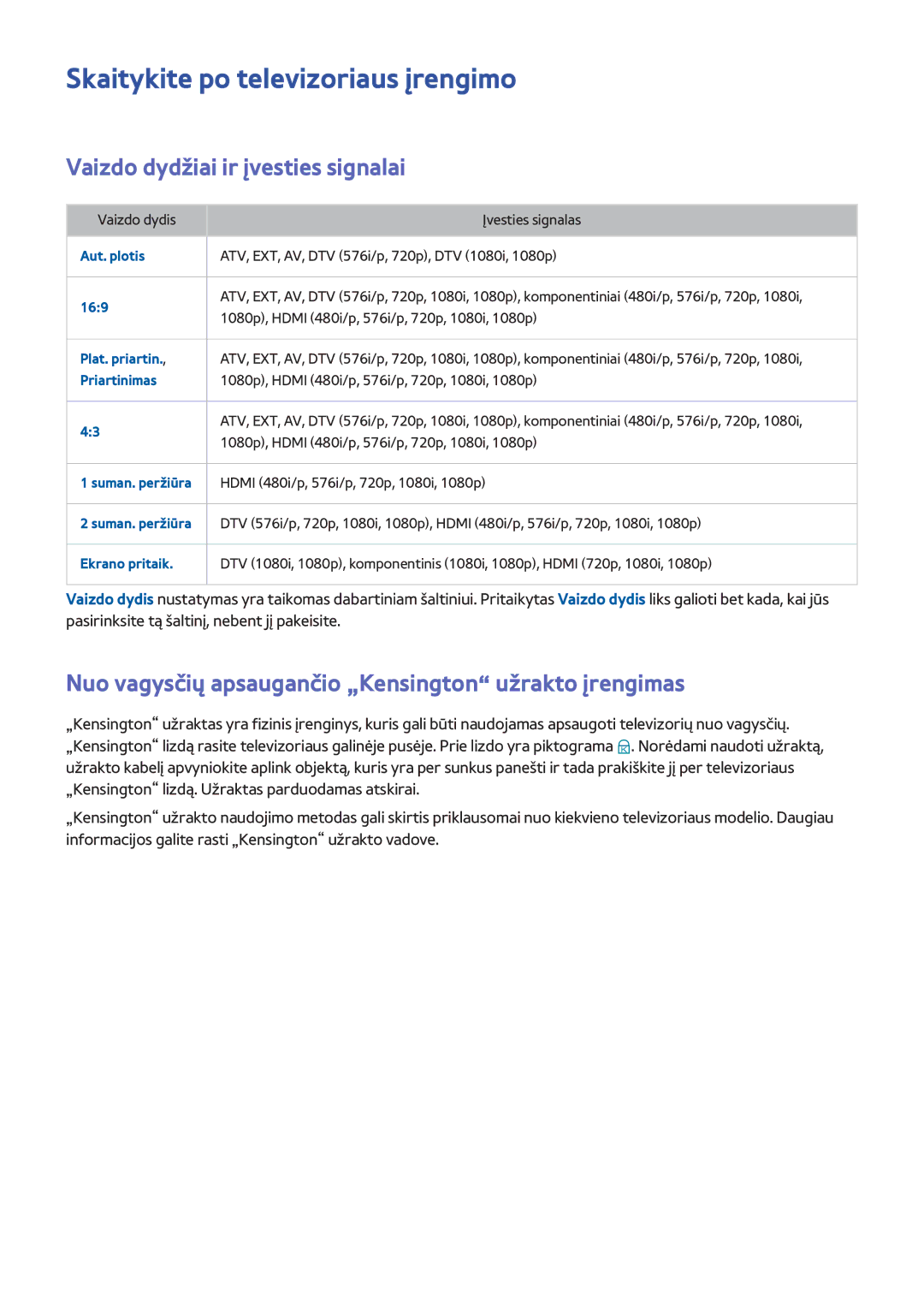 Samsung UE40H6690SVXZG manual Skaitykite po televizoriaus įrengimo, Vaizdo dydžiai ir įvesties signalai 