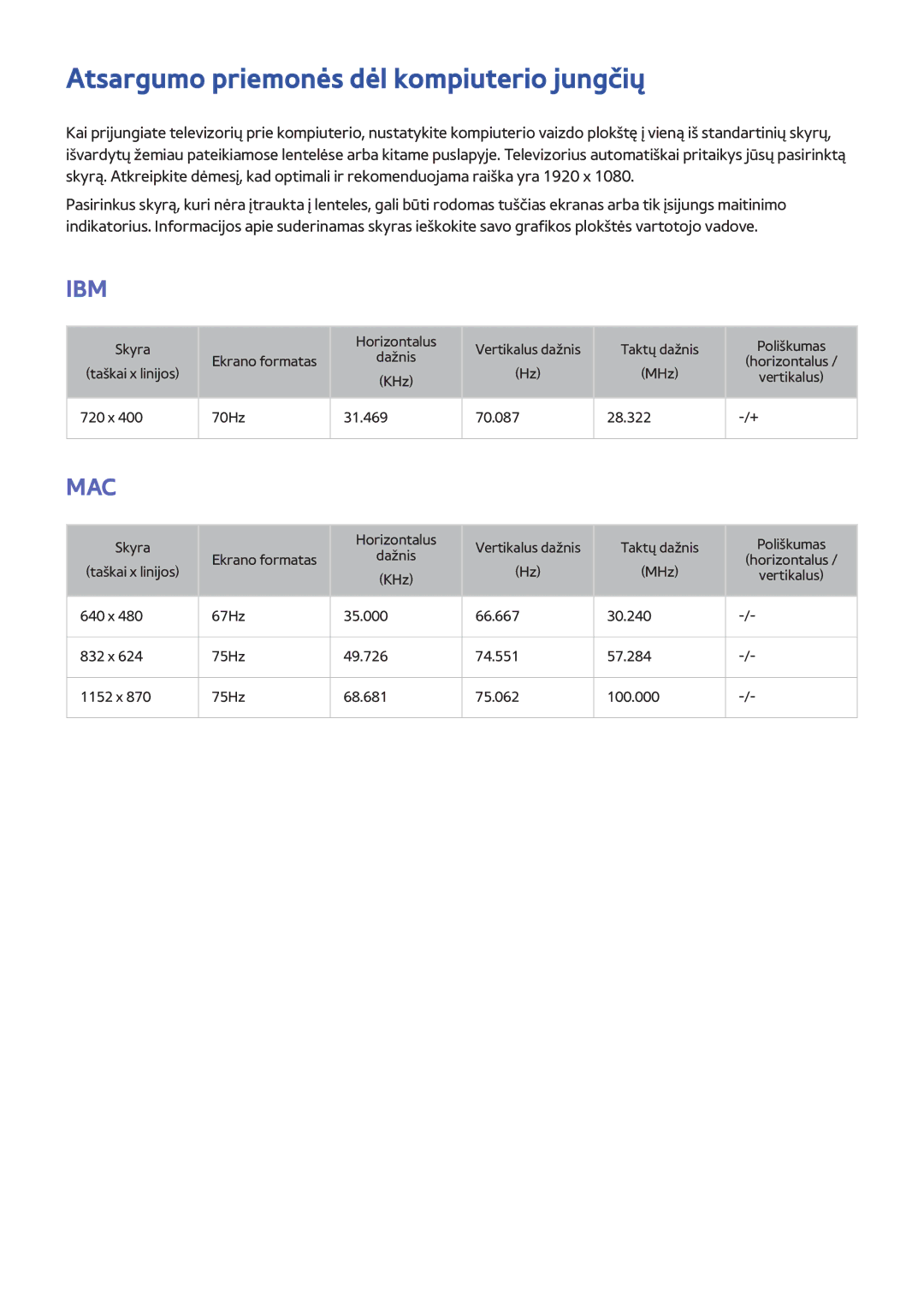 Samsung UE40H6690SVXZG manual Atsargumo priemonės dėl kompiuterio jungčių, Ibm 