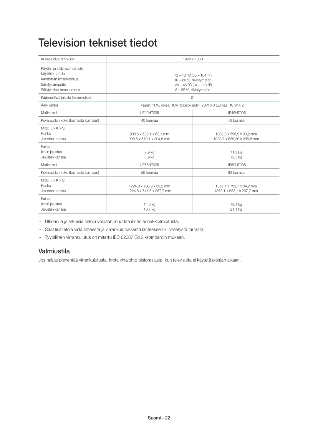 Samsung UE46H7005SQXXE, UE40H7005SQXXE, UE55H7005SQXXE, UE60H7005SQXXE manual Television tekniset tiedot, Valmiustila 