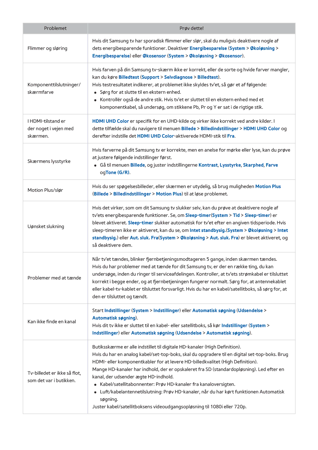 Samsung UE65HU7205UXXE, UE40HU6905UXXE, UE55HU8205TXXE manual Energibesparelse eller Økosensor System Økoløsning Økosensor 