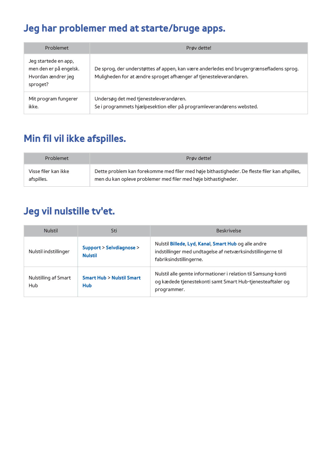 Samsung UE75HU7505TXXE Jeg har problemer med at starte/bruge apps, Min fil vil ikke afspilles, Jeg vil nulstille tvet 