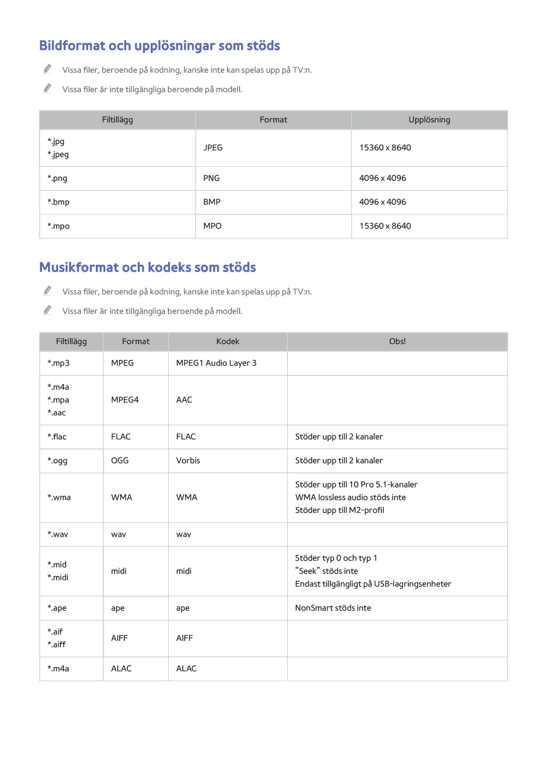 Samsung UE65HU7105UXXE, UE40HU6905UXXE manual Bildformat och upplösningar som stöds, Musikformat och kodeks som stöds 