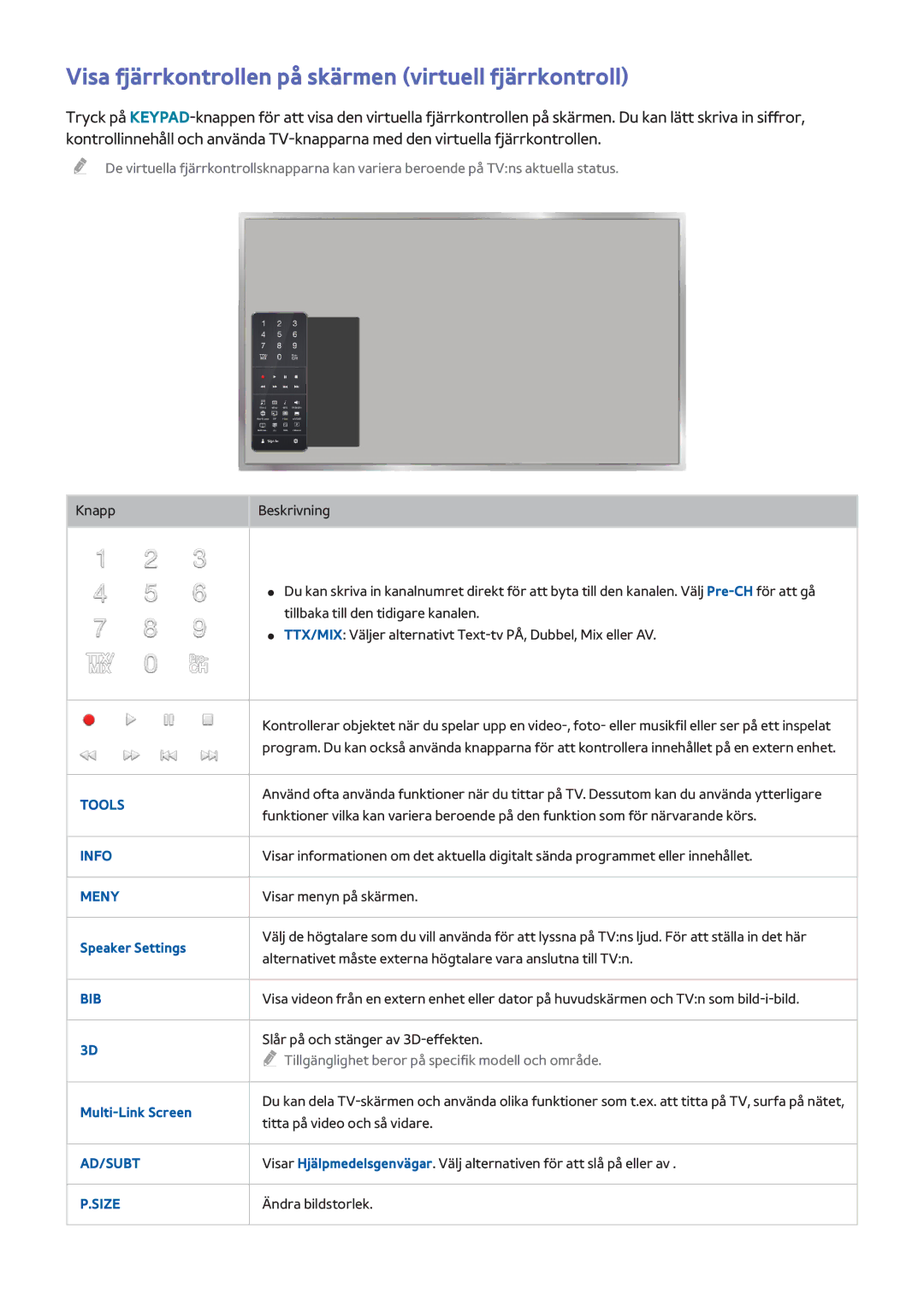 Samsung UE65HU7105UXXE, UE40HU6905UXXE, UE55HU8205TXXE manual Visa fjärrkontrollen på skärmen virtuell fjärrkontroll, Tools 