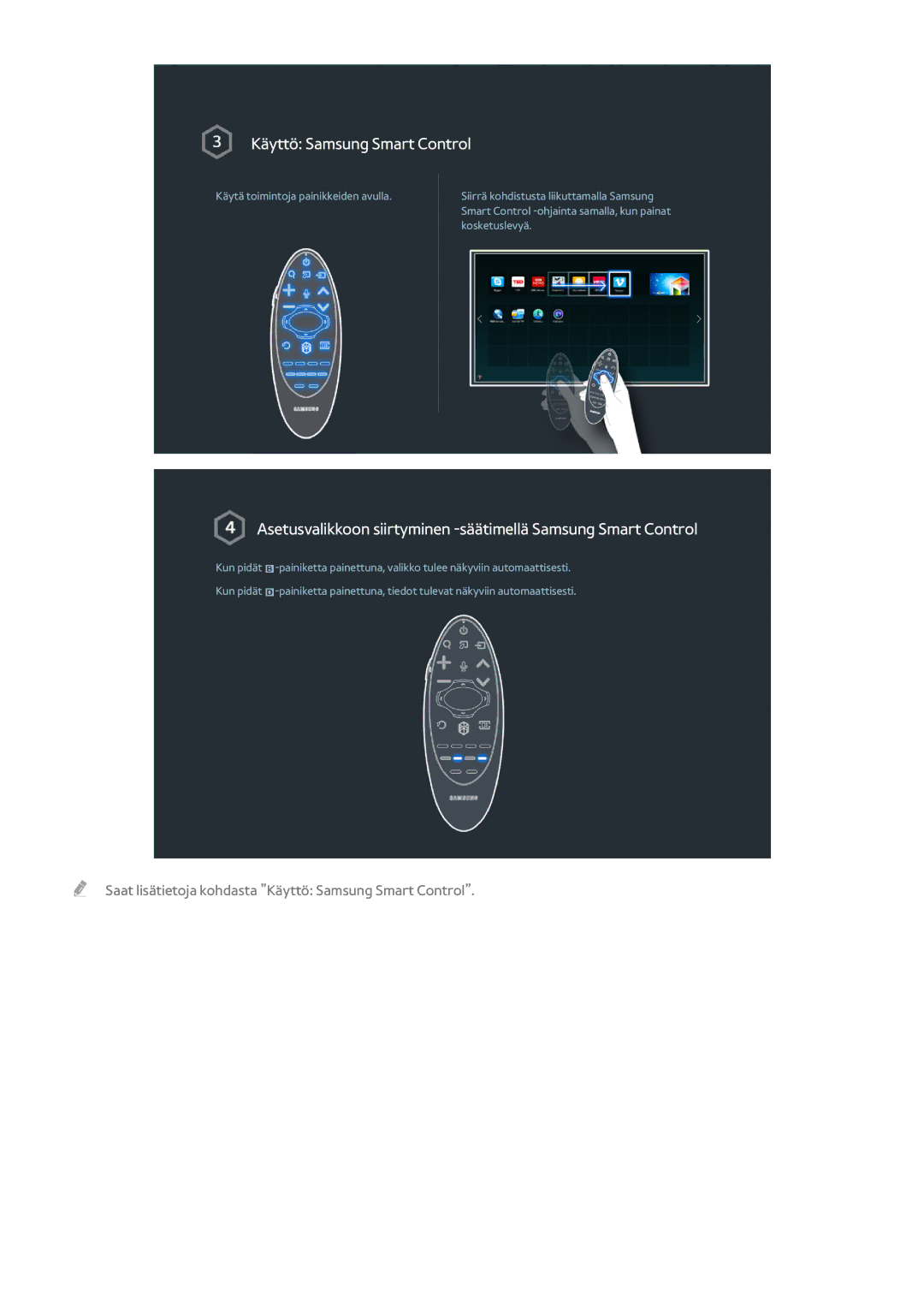 Samsung UE48HU7505TXXE, UE40HU6905UXXE, UE55HU8205TXXE, UE65HU7205UXXE, UE65HU7105UXXE manual Käyttö Samsung Smart Control 