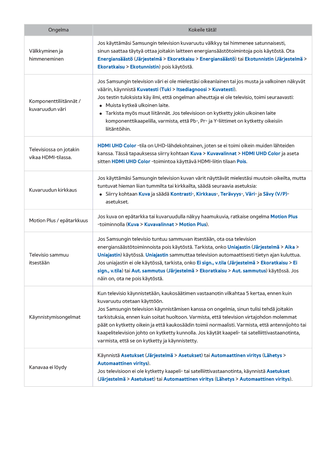 Samsung UE65HU7205UXXE Ekoratkaisu Ekotunnistin pois käytöstä, Väärin, käynnistä Kuvatesti Tuki Itsediagnoosi Kuvatesti 