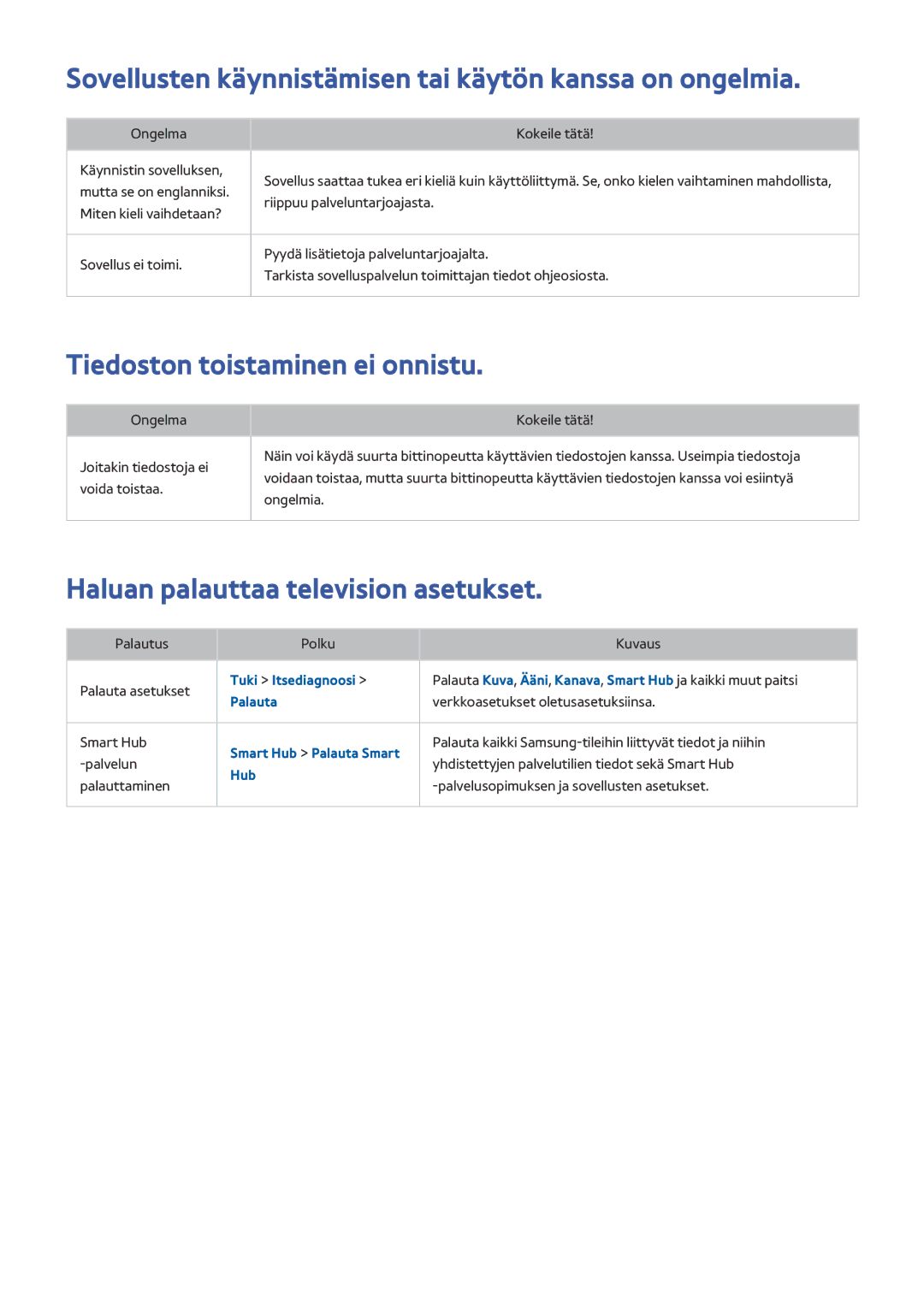 Samsung UE75HU7505TXXE manual Sovellusten käynnistämisen tai käytön kanssa on ongelmia, Tiedoston toistaminen ei onnistu 