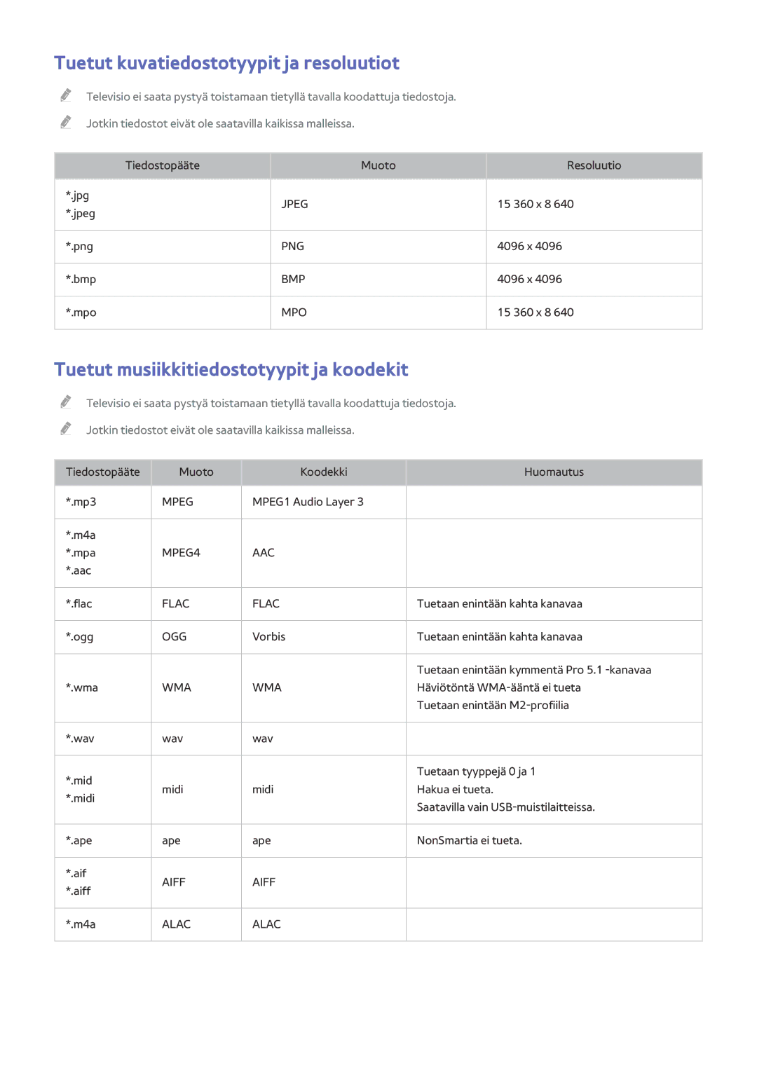 Samsung UE65HU7105UXXE, UE40HU6905UXXE Tuetut kuvatiedostotyypit ja resoluutiot, Tuetut musiikkitiedostotyypit ja koodekit 