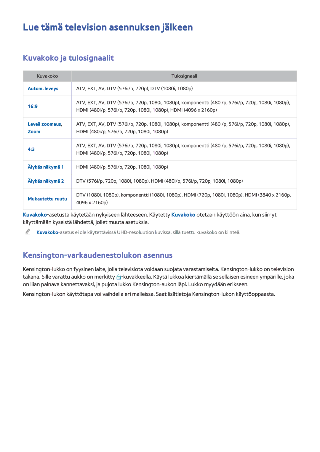 Samsung UE55HU7105UXXE, UE40HU6905UXXE, UE55HU8205TXXE Lue tämä television asennuksen jälkeen, Kuvakoko ja tulosignaalit 