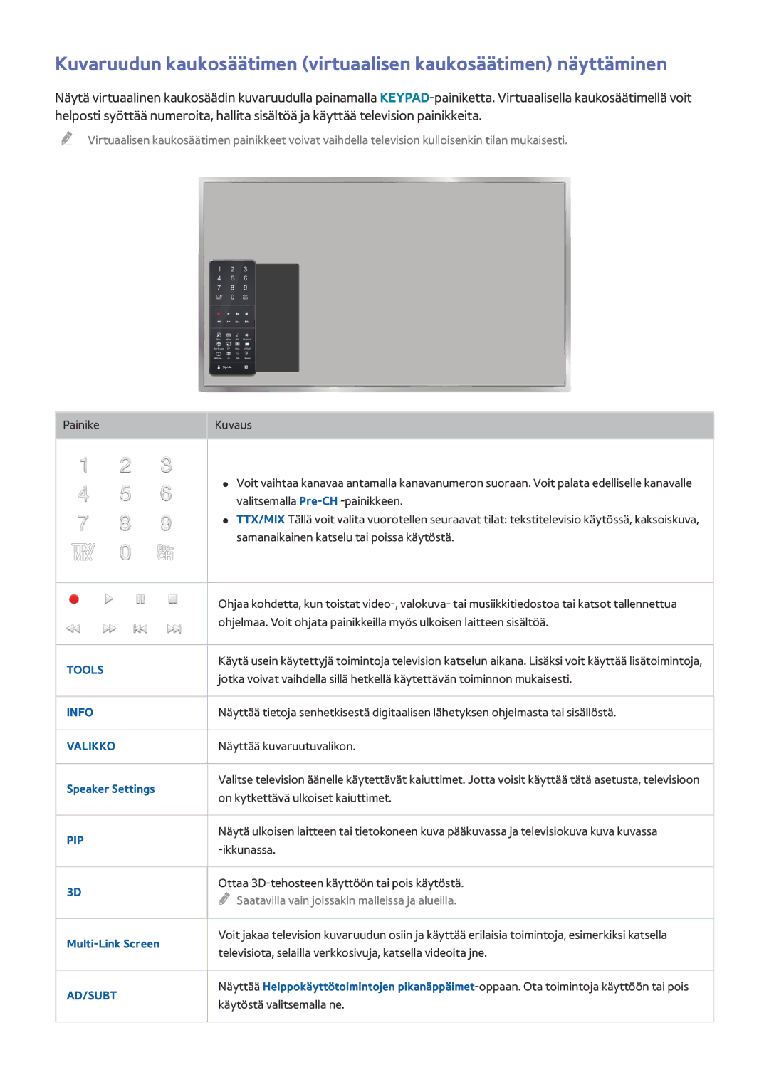 Samsung UE65HU7105UXXE, UE40HU6905UXXE, UE55HU8205TXXE, UE65HU7205UXXE, UE55HU7505TXXE Speaker Settings, Multi-Link Screen 