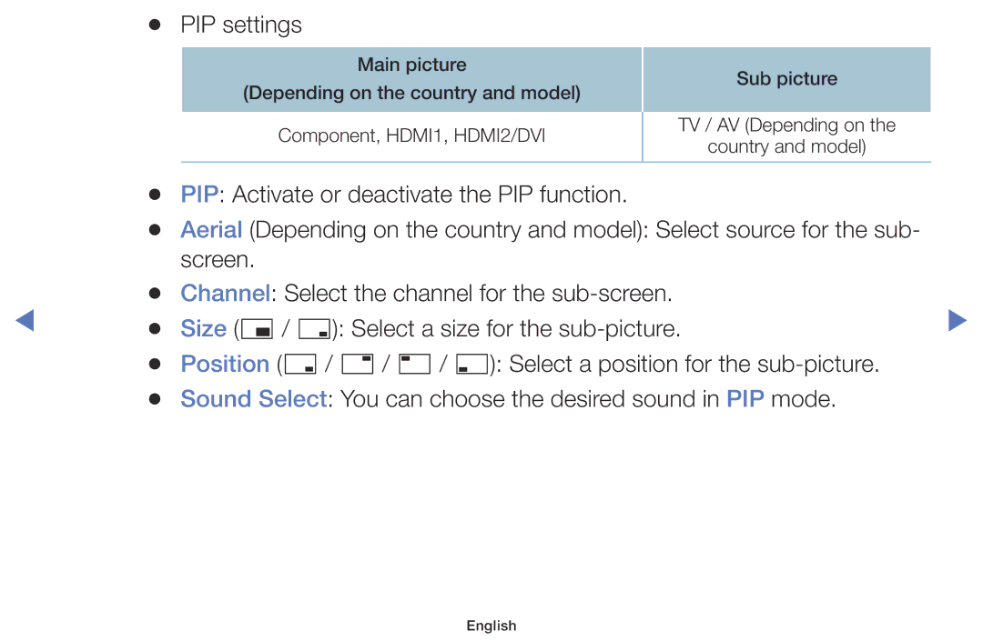 Samsung UE40J5100AUXRU, UE40J5000AKXZT, UE32J5100AKXZT, UE32J4000AKXZT manual PIP Activate or deactivate the PIP function 