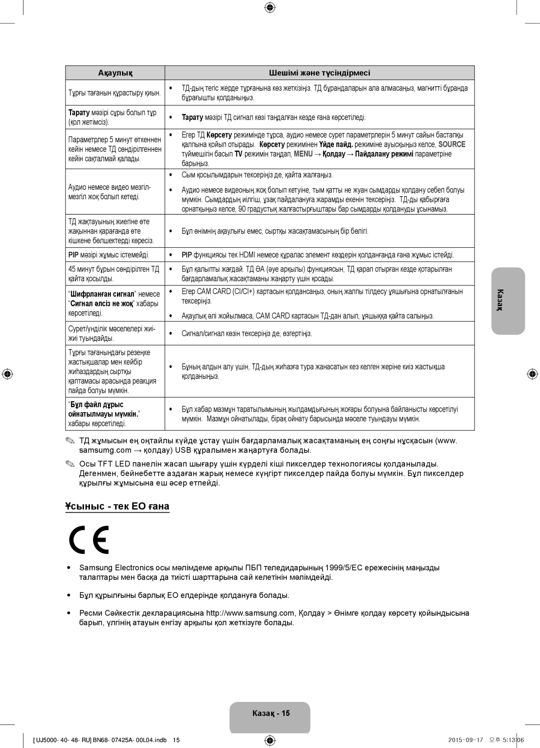 Samsung UE48J5000AUXRU, UE40J5000AUXRU manual Ұсыныс тек ЕО ғана, Бұл файл дұрыс, Ойнатылмауы мүмкін 