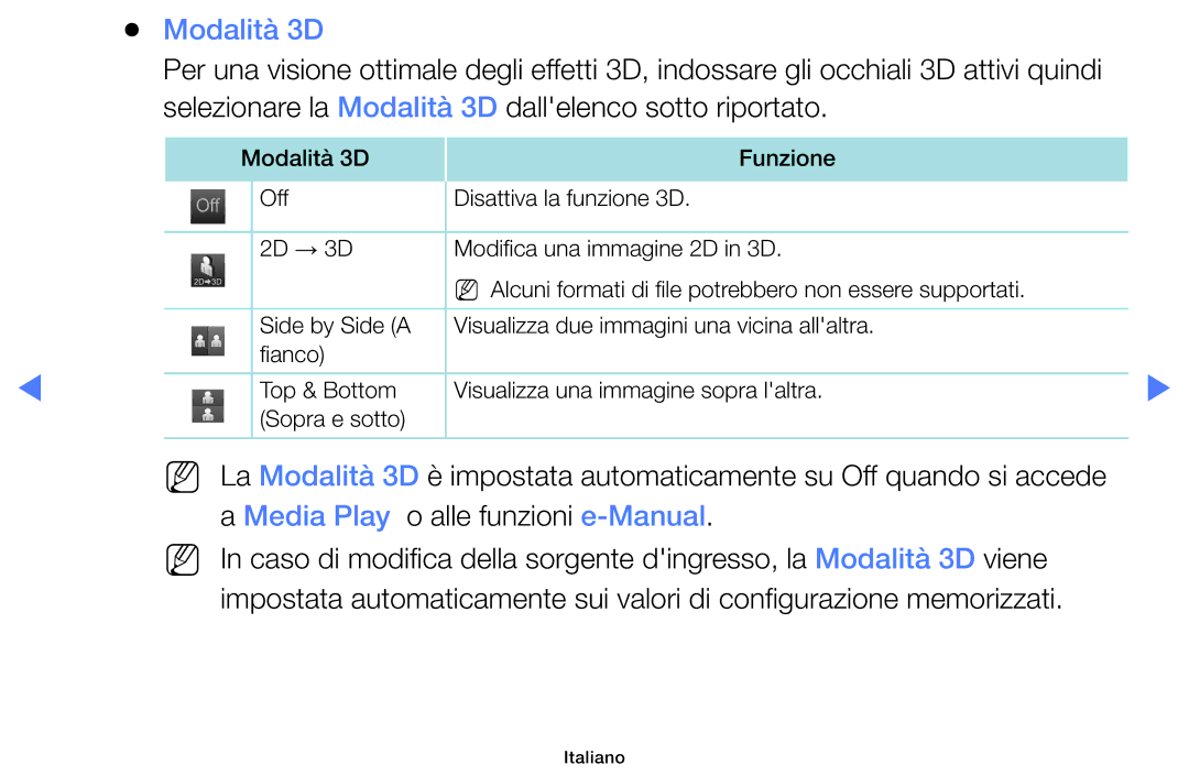 Samsung UE48H5003AKXZT, UE40J5150ASXZG, UE32H5000AWXXH, UE32H4000AKXZT, UE32H5000AKXZT, UE19H4000AWXXH manual Modalità 3D 