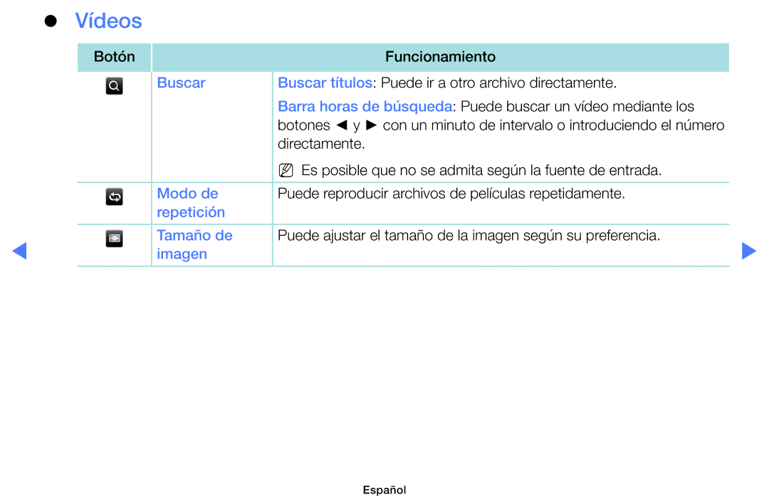 Samsung UE55J5570SUXZG, UE40J5170ASXZG, UE32J4000AWXXC, UE32J5000AWXXC, UE55J5170ASXZG, UE55J5570SUXXC, UE48J5100AWXXC Vídeos 