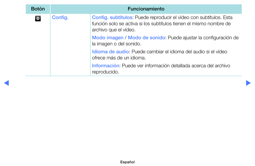 Samsung UE48J5100AWXXC, UE40J5170ASXZG, UE32J4000AWXXC, UE32J5000AWXXC, UE55J5170ASXZG, UE55J5570SUXXC, UE55J5570SUXZG Config 