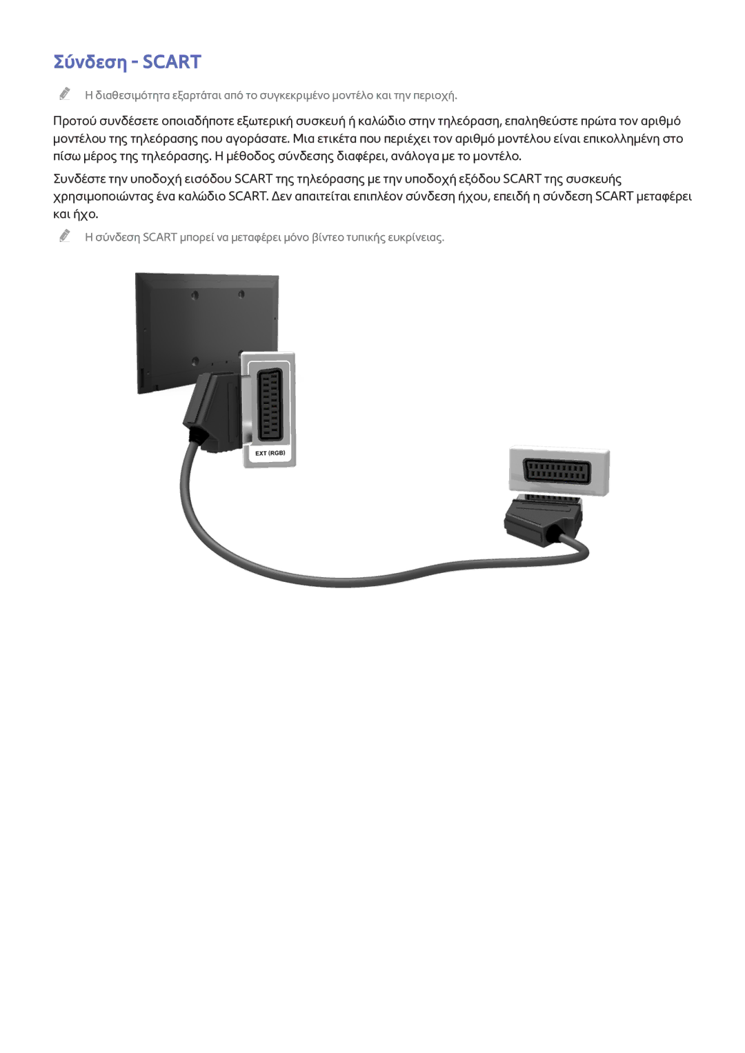 Samsung UE40J5200AWXXH manual Σύνδεση Scart 