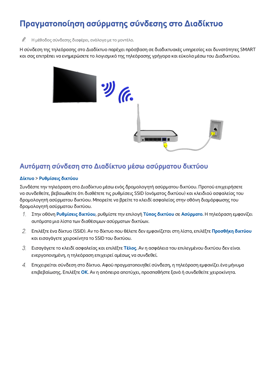 Samsung UE40J5200AWXXH manual Πραγματοποίηση ασύρματης σύνδεσης στο Διαδίκτυο 