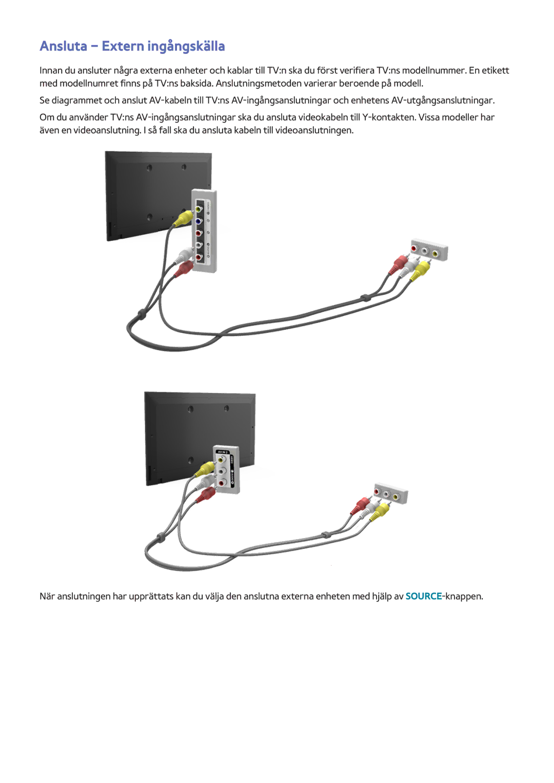 Samsung UE32J5205AKXXE, UE40J5205AKXXE, UE32J4515AKXXE, UE48J5205AKXXE, UE50J6175AUXXE manual Ansluta Extern ingångskälla 