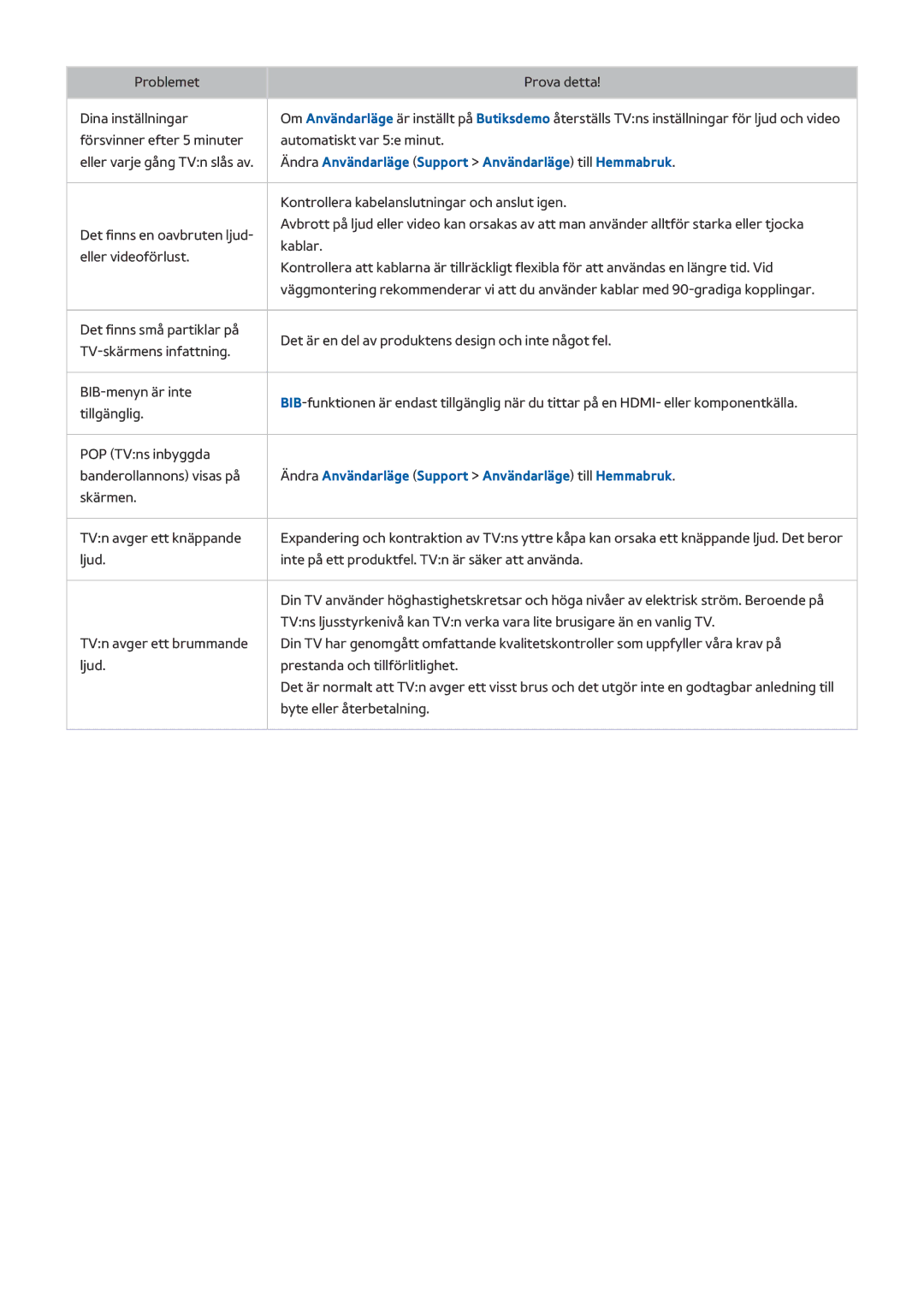 Samsung UE50J6175AUXXE, UE40J5205AKXXE, UE32J4515AKXXE manual Ändra Användarläge Support Användarläge till Hemmabruk 