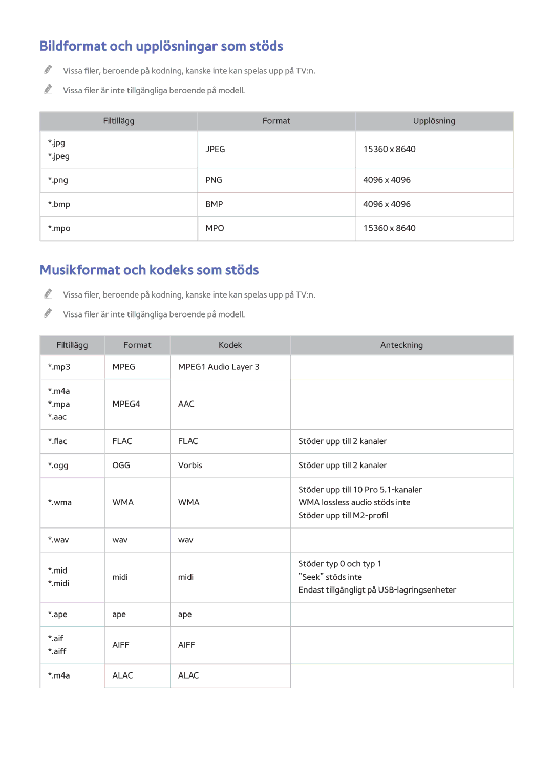 Samsung UE50J6175AUXXE, UE40J5205AKXXE manual Bildformat och upplösningar som stöds, Musikformat och kodeks som stöds 