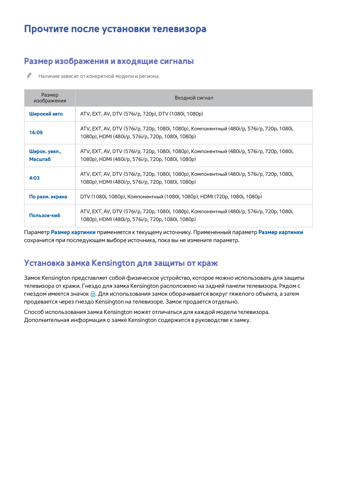 Samsung UE40J5200AUXUZ, UE40J5250SSXZG manual Прочтите после установки телевизора, Размер изображения и входящие сигналы 