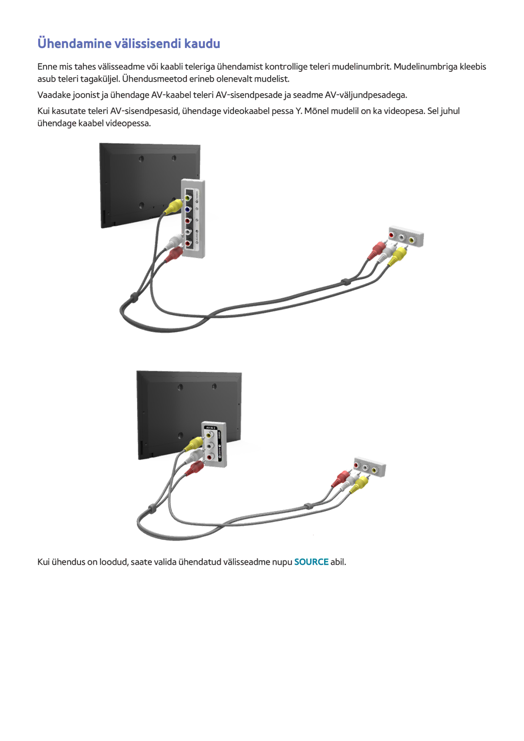 Samsung UE40J5250SSXZG, UE32J5250ASXZG, UE48J5250SSXZG, UE32J4580SSXZG, UE32J4510AWXXH manual Ühendamine välissisendi kaudu 