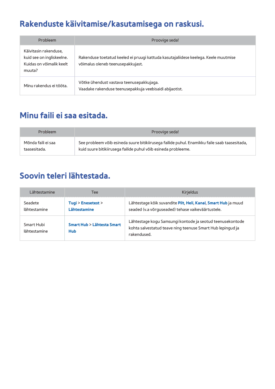 Samsung UE32J5200AWXXH Rakenduste käivitamise/kasutamisega on raskusi, Minu faili ei saa esitada, Soovin teleri lähtestada 