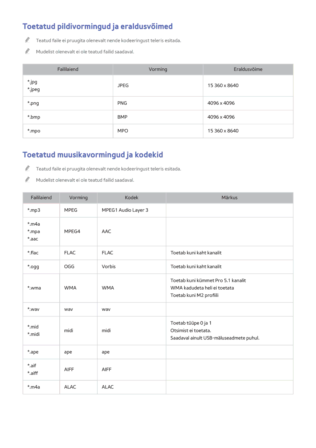 Samsung UE55J6150ASXZG, UE40J5250SSXZG manual Toetatud pildivormingud ja eraldusvõimed, Toetatud muusikavormingud ja kodekid 