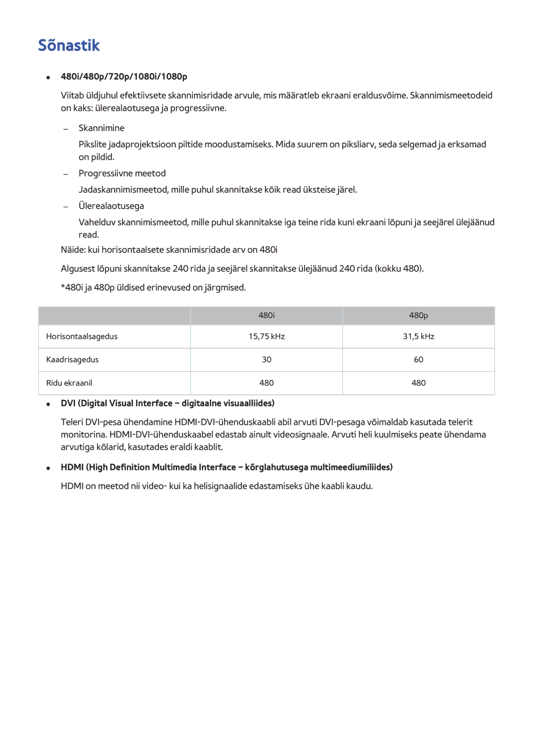 Samsung UE32J4500AWXXH manual Sõnastik, 480i/480p/720p/1080i/1080p, DVI Digital Visual Interface digitaalne visuaalliides 