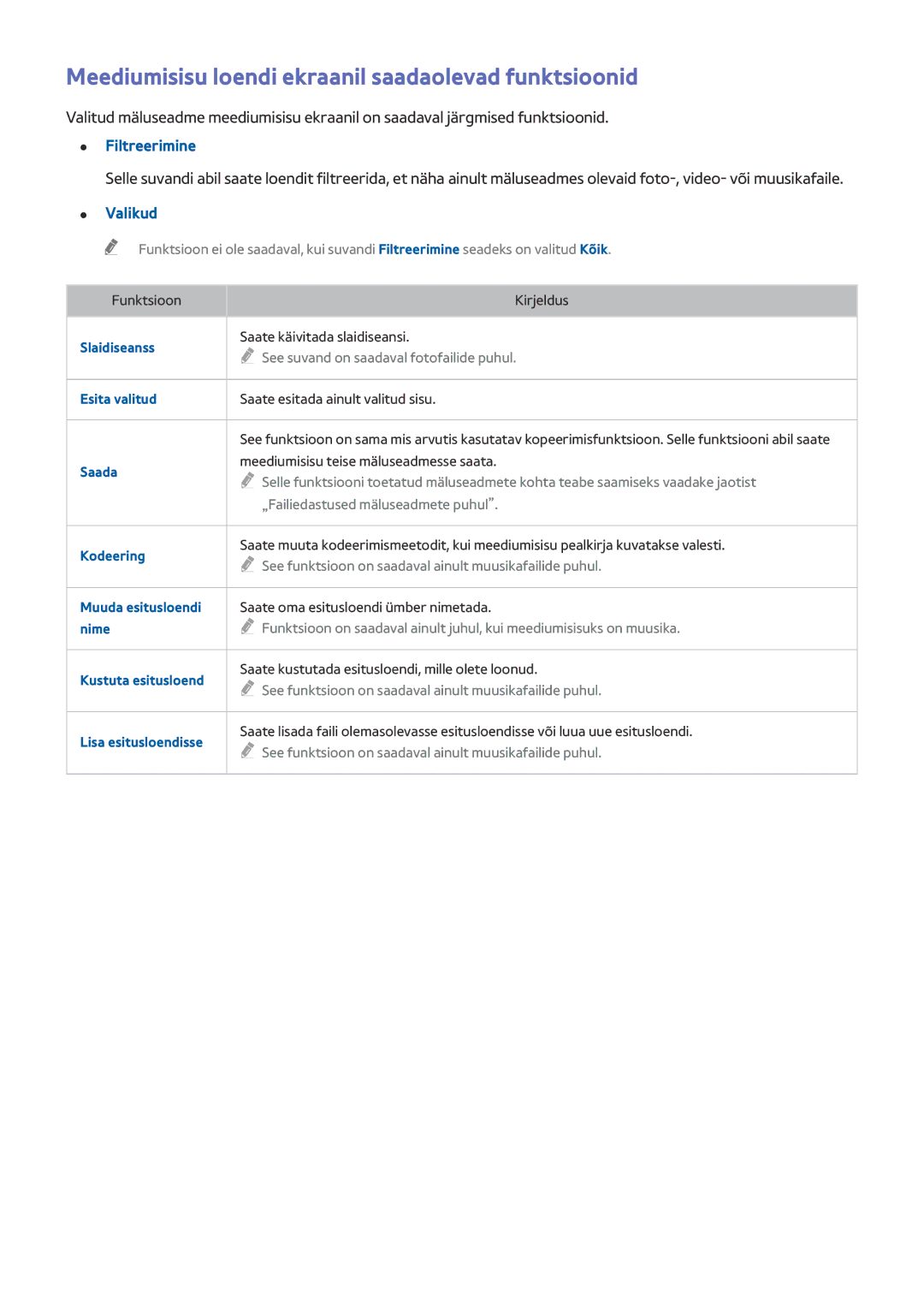 Samsung UE48J5250SSXZG, UE40J5250SSXZG manual Meediumisisu loendi ekraanil saadaolevad funktsioonid, Filtreerimine, Valikud 