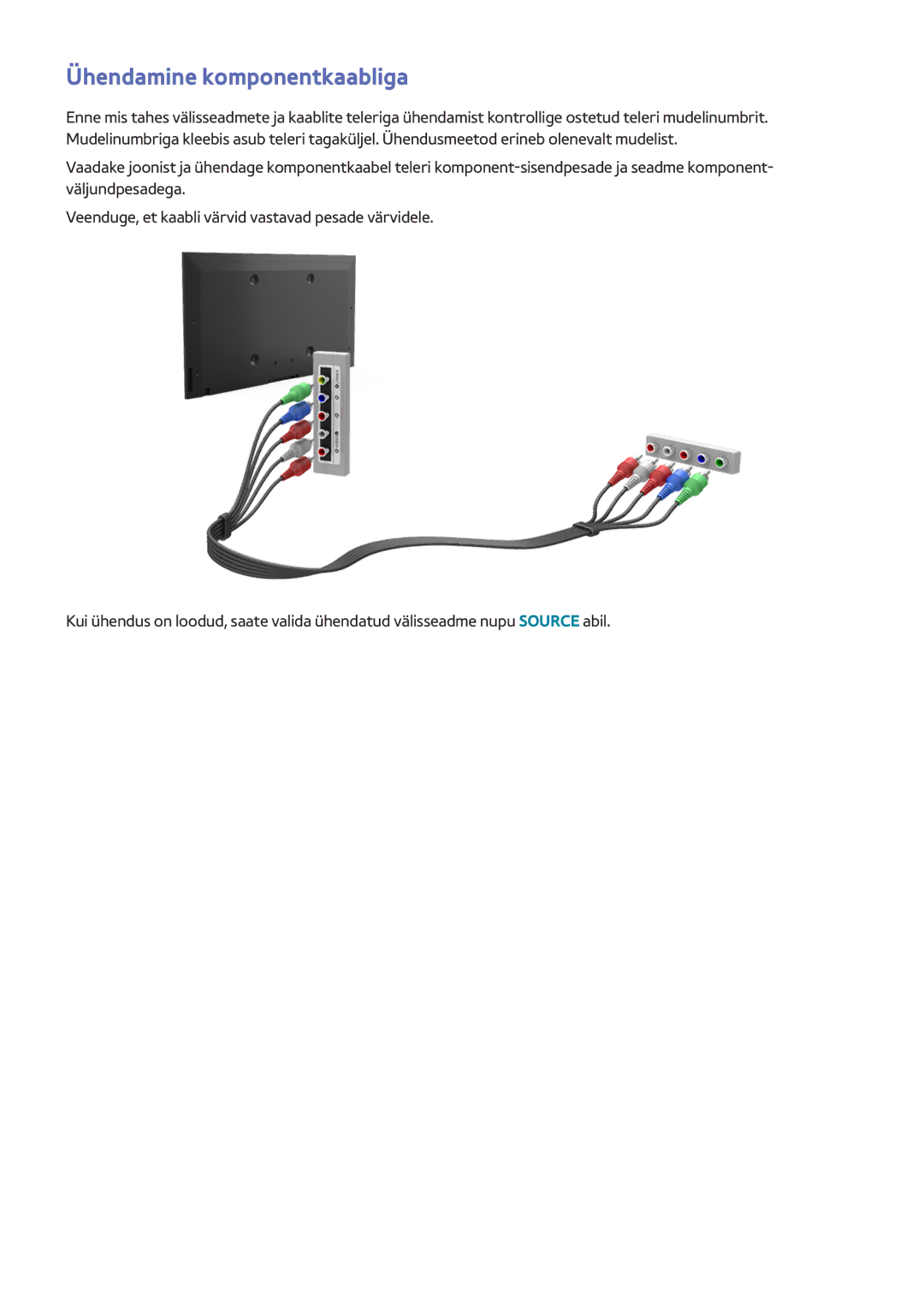 Samsung UE48J5202AKXXH, UE40J5250SSXZG, UE32J5250ASXZG, UE48J5250SSXZG, UE32J4580SSXZG manual Ühendamine komponentkaabliga 