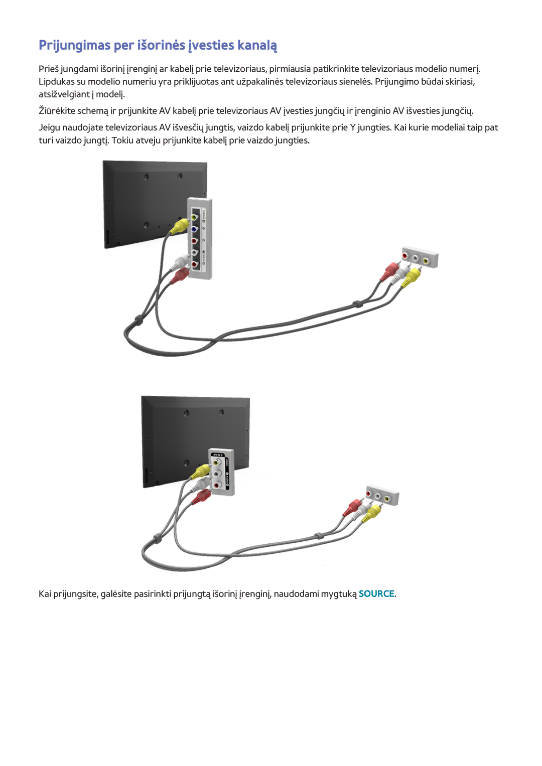 Samsung UE40J5250SSXZG, UE32J5250ASXZG, UE48J5250SSXZG, UE32J4580SSXZG manual Prijungimas per išorinės įvesties kanalą 