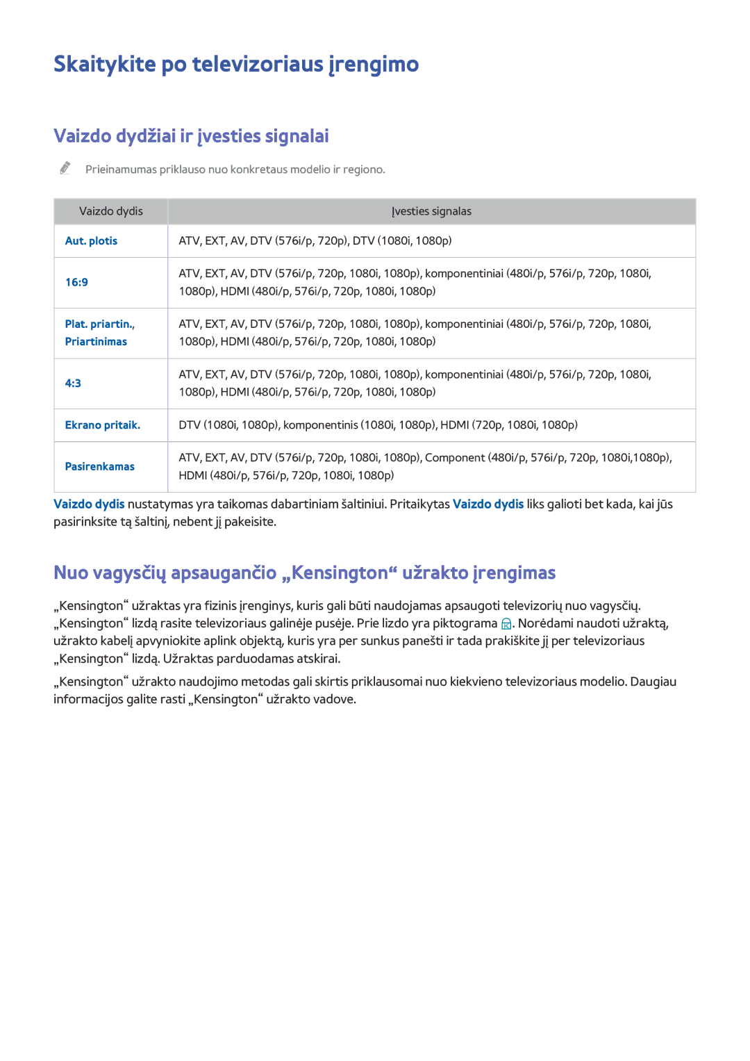 Samsung UE40J5202AKXXH, UE40J5250SSXZG manual Skaitykite po televizoriaus įrengimo, Vaizdo dydžiai ir įvesties signalai 