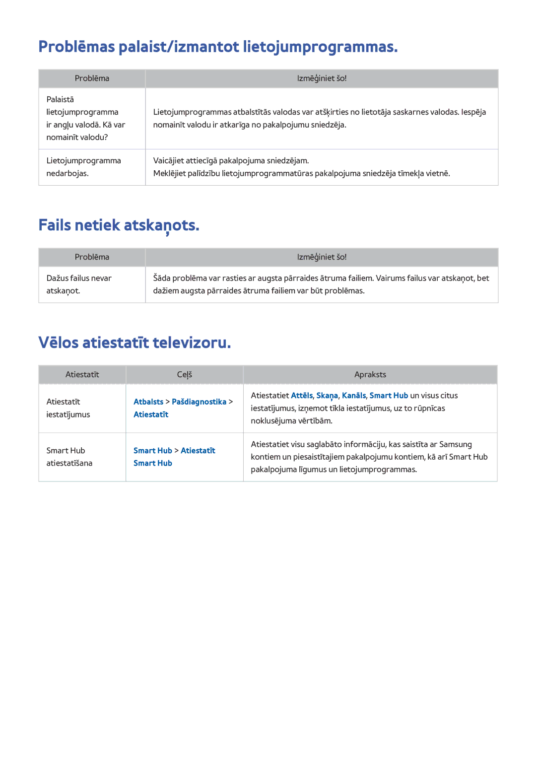 Samsung UE32J5200AWXXH Problēmas palaist/izmantot lietojumprogrammas, Fails netiek atskaņots, Vēlos atiestatīt televizoru 