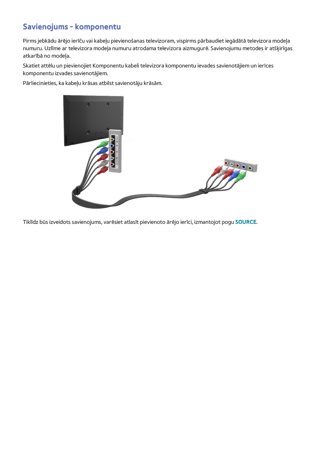 Samsung UE48J5202AKXXH, UE40J5250SSXZG, UE32J5250ASXZG, UE48J5250SSXZG, UE32J4580SSXZG, UE32J4510AWXXH Savienojums komponentu 