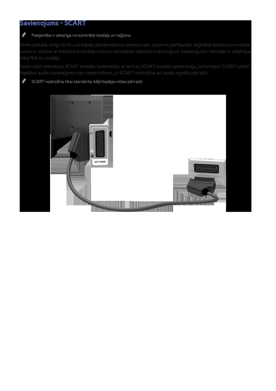 Samsung UE32J5250ASXZG, UE40J5250SSXZG manual Savienojums - SCART, Pieejamība ir atkarīga no konkrētā modeļa un reģiona 