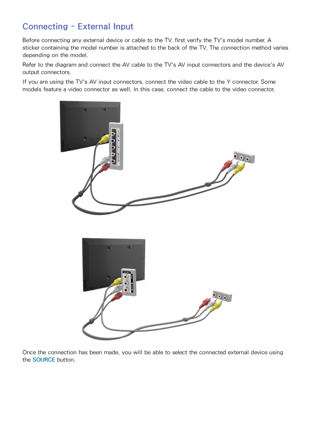 Samsung UE50J6170AUXZG, UE40J5250SSXZG, UE32J5250ASXZG, UE48J5250SSXZG, UE58J5200AWXXH manual Connecting External Input 