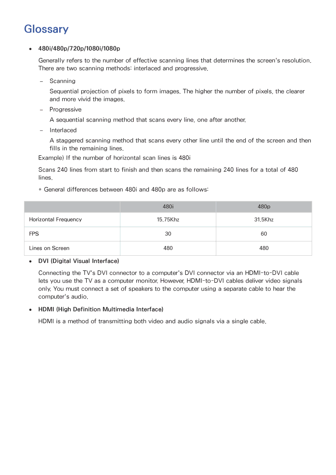 Samsung UE40J5200AUXRU, UE40J5250SSXZG, UE32J5250ASXZG Glossary, 480i/480p/720p/1080i/1080p, DVI Digital Visual Interface 