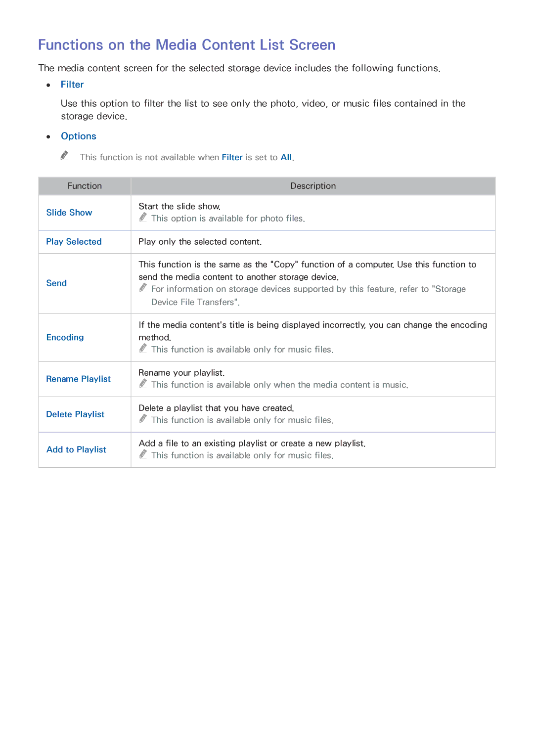 Samsung UE55J6100AKXXU, UE40J5250SSXZG, UE32J5250ASXZG manual Functions on the Media Content List Screen, Filter, Options 