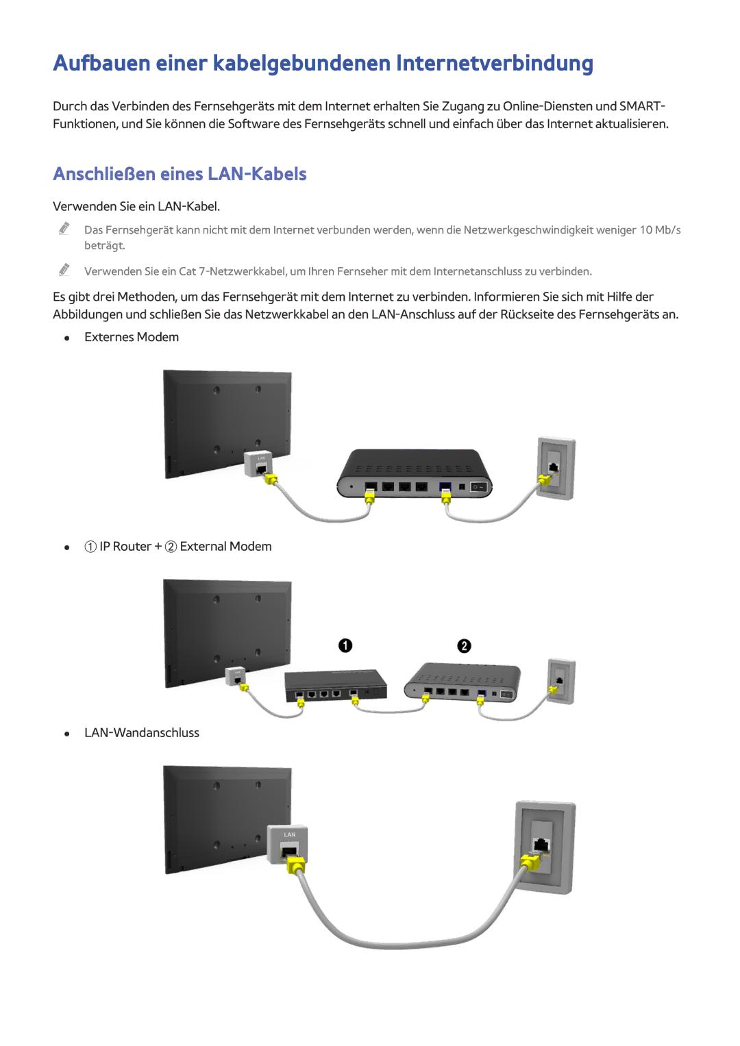 Samsung UE40J5200AWXXH, UE40J5250SSXZG Aufbauen einer kabelgebundenen Internetverbindung, Anschließen eines LAN-Kabels 