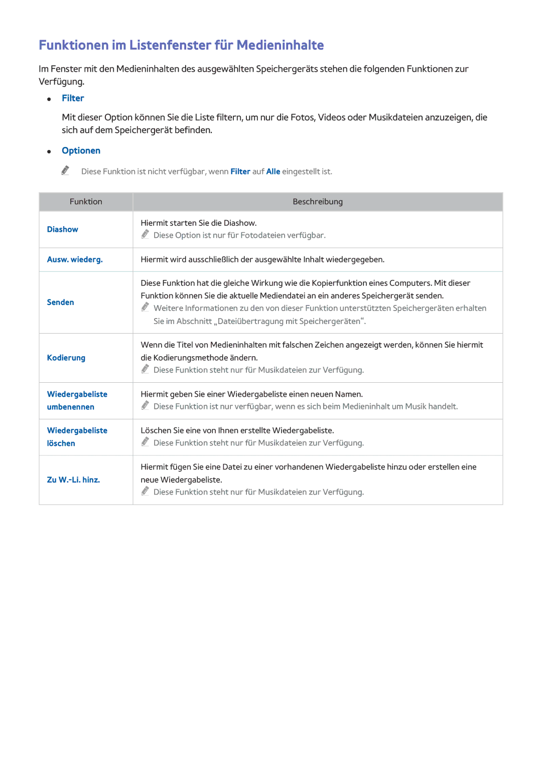 Samsung UE55J6150ASXZG, UE40J5250SSXZG, UE32J5250ASXZG manual Funktionen im Listenfenster für Medieninhalte, Filter, Optionen 