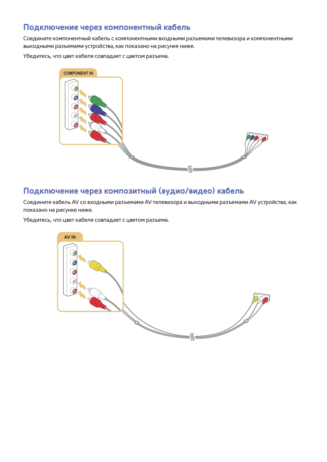 Samsung UE32J6302AKXXH manual Подключение через компонентный кабель, Подключение через композитный аудио/видео кабель 