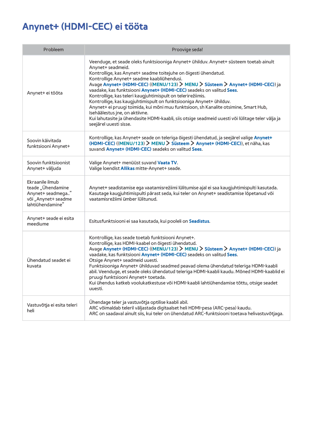 Samsung UE55J6202AKXXH manual Anynet+ HDMI-CEC ei tööta, Menu Süsteem Anynet+ HDMI-CEC ja, Avage Anynet+ HDMI-CEC MENU/123 