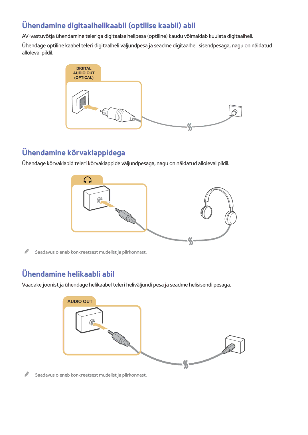 Samsung UE48J5512AKXXH, UE40J6250SUXZG manual Ühendamine digitaalhelikaabli optilise kaabli abil, Ühendamine kõrvaklappidega 