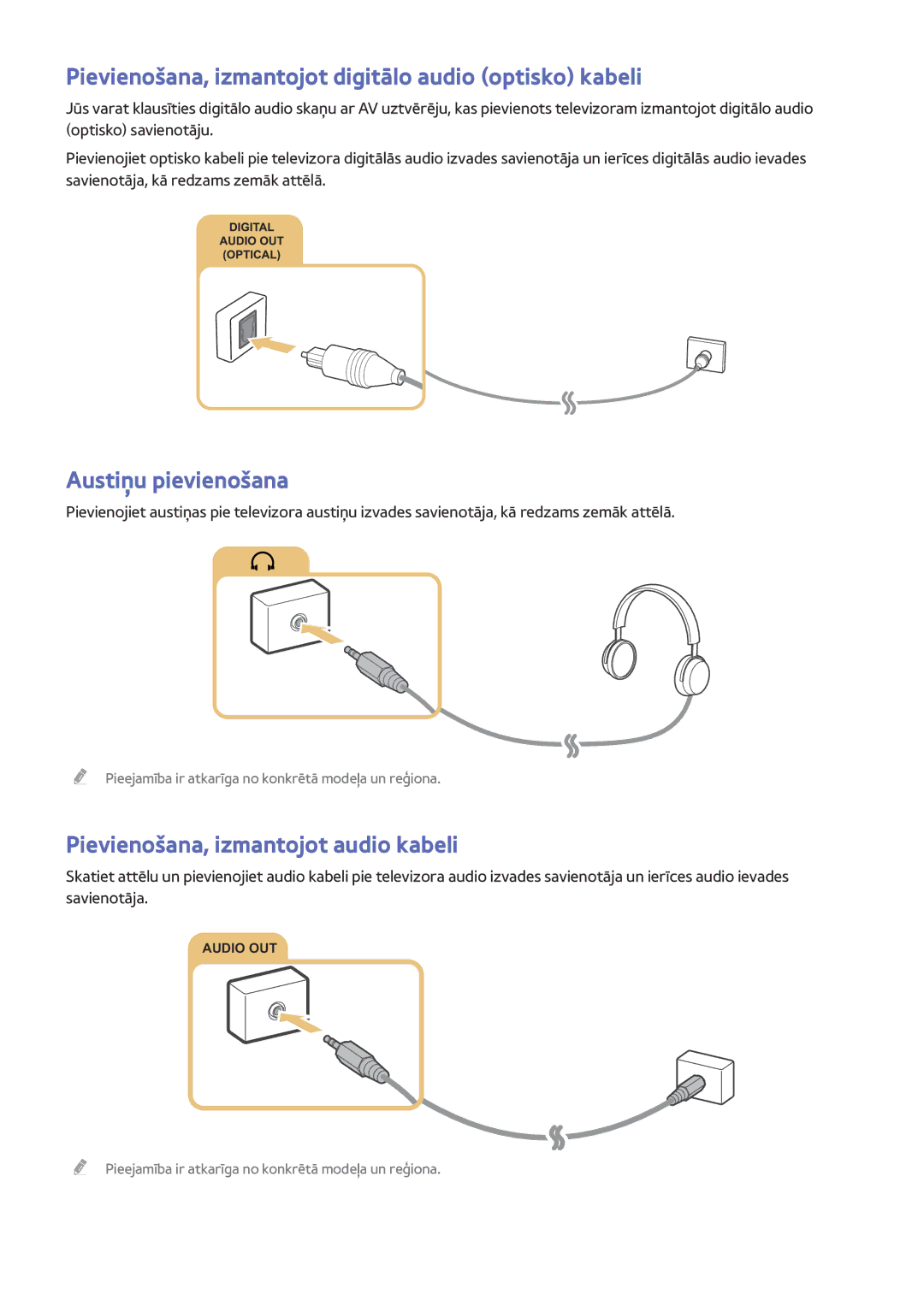 Samsung UE48J5512AKXXH, UE40J6250SUXZG manual Pievienošana, izmantojot digitālo audio optisko kabeli, Austiņu pievienošana 